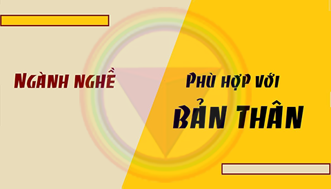 Hiểu đúng mình để chọn đúng ngành học Hiểu đúng mình để chọn đúng ngành học